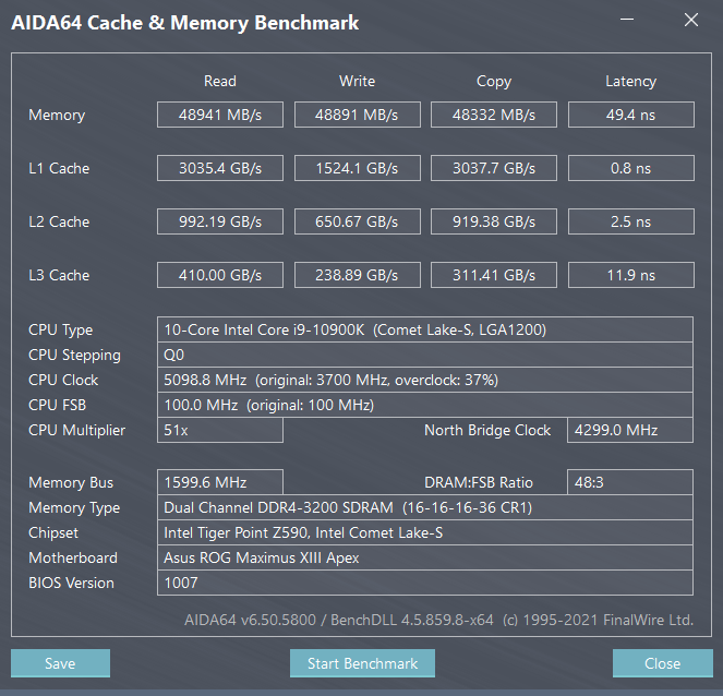 Intel i9 10900k とROG MAXIMUS XII APEXセット smcint.com